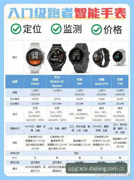 大江体育登录通道 大江体育新旧登录通道对比:v2.1.1版本升级带来了什么?