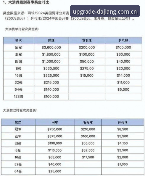 大江体育新版本功能 大江体育新版本功能完整使用指南:从登录到赛事数据的全链路升级