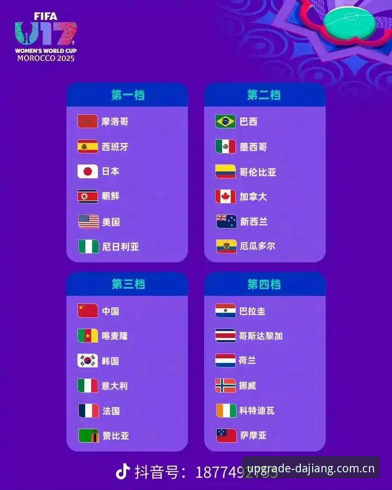 大江体育移动端适配 U17世界杯抽签结果解读:大江体育移动端适配观赛指南与赛事数据分析